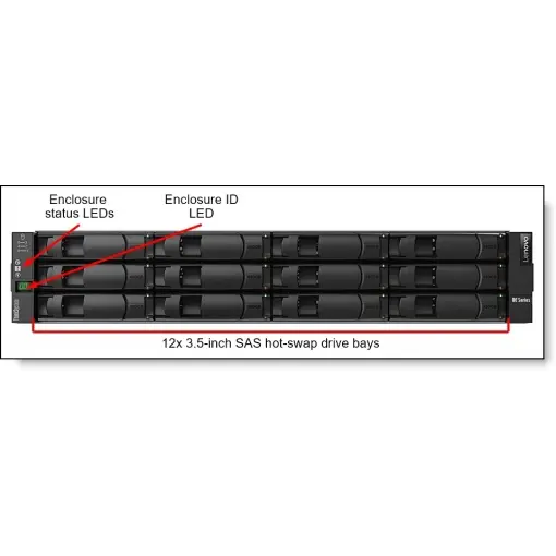 LENOVO 7Y75A00TWW THINKSYSTEM DE4000H 2U24 SFF